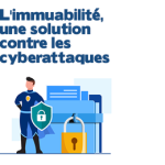 Sauvegardes immuables, une solution contre les cyberattaques
